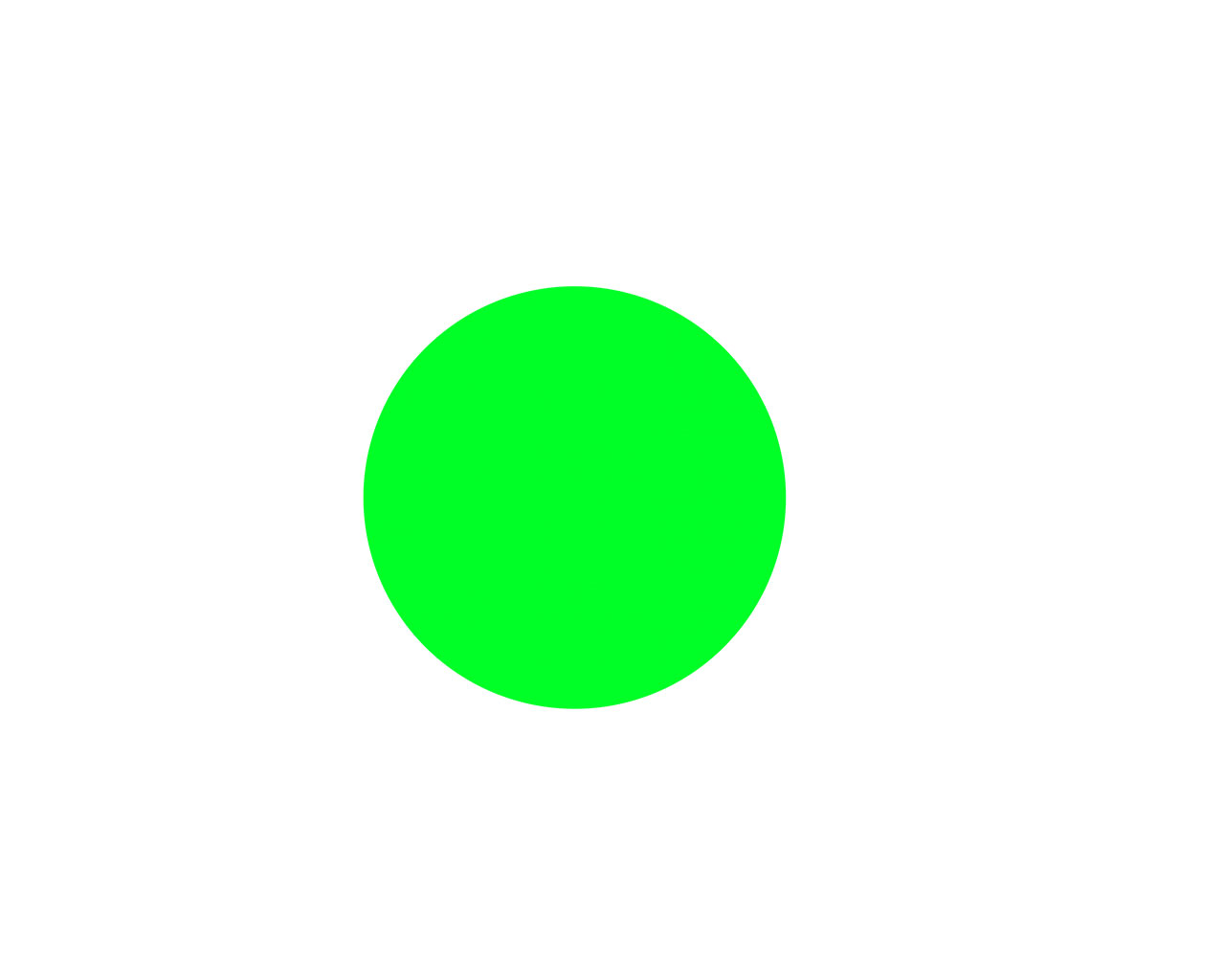 Etiket Fluor Groen 